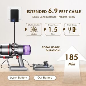 Alternative view of V11 110-min Red Button Battery Replacement: With Samsng Battery Cells, Compatible with Dyson Click-in Models, V11 Animal, Torque Drive, Total Clean, Outsize, SV15/16/22, 970425-01, Includes 2 Filters